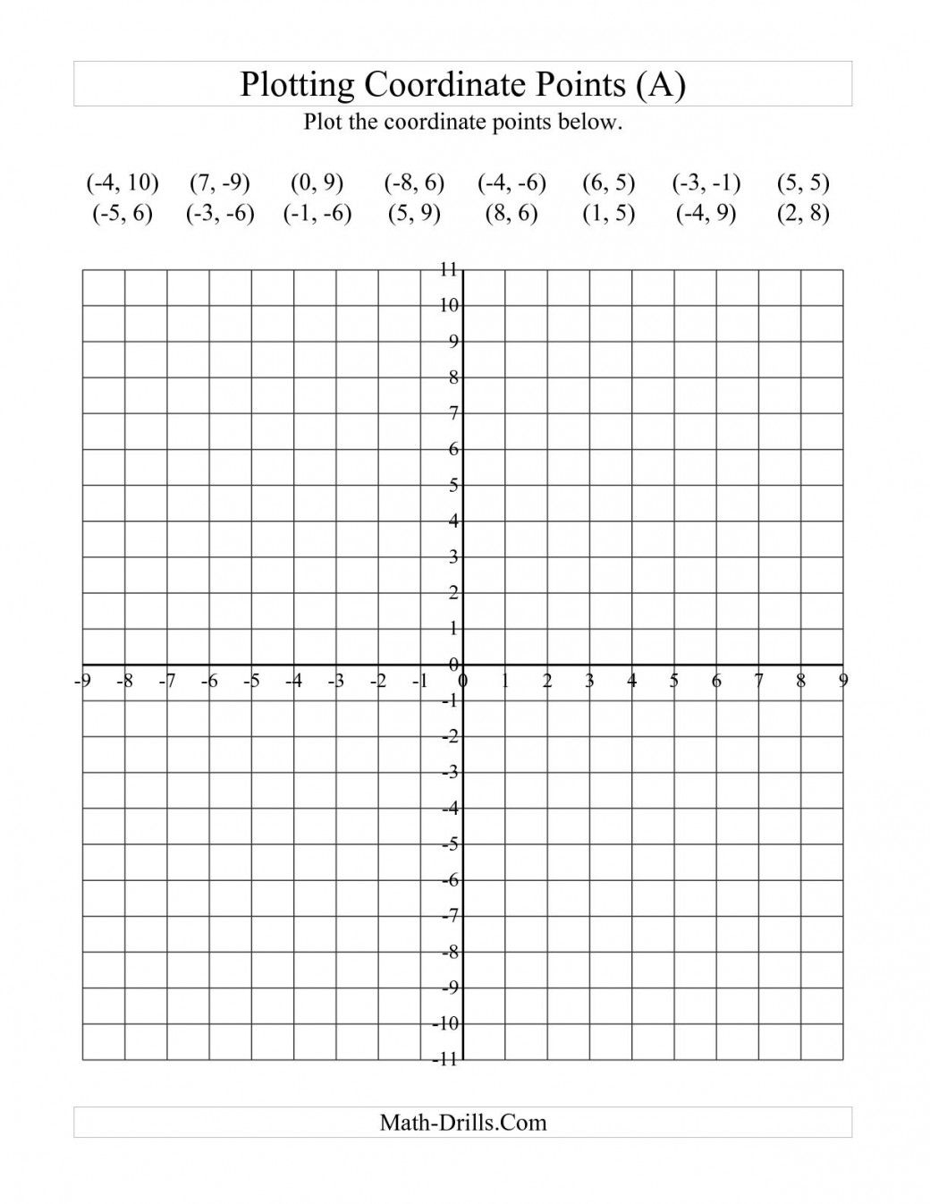 Plotting Coordinates Worksheet | Lostranquillos - Free Printable Coordinate Grid Worksheets