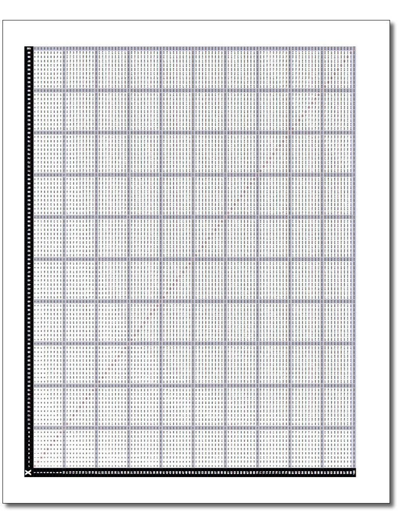 Printable 100X100 Multiplication Chart Pdf Great For Discovering - Free Printable Multiplication Chart 100X100