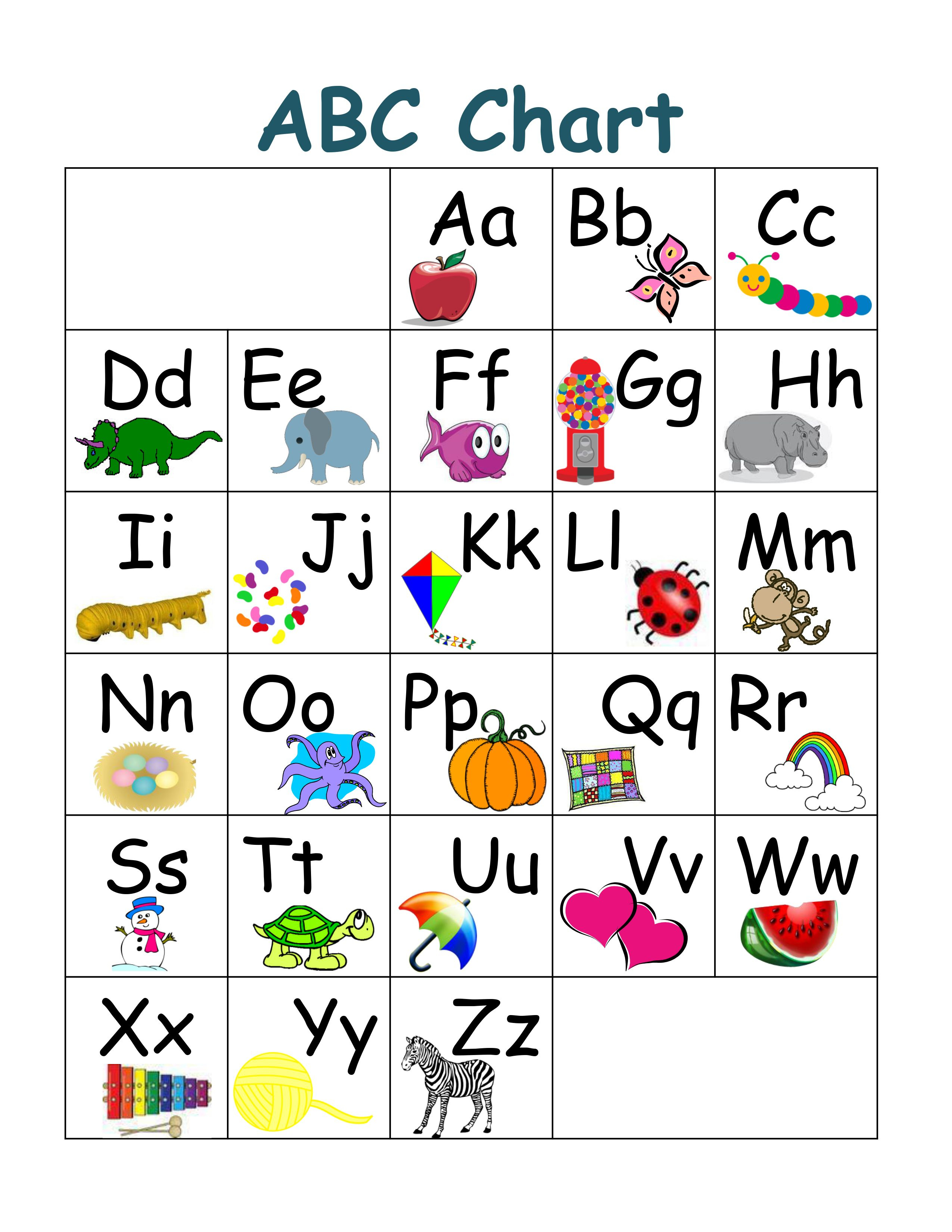 Printable Abc Chart With Pictures | Preschool | Abc Chart, Abc For - Free Printable Alphabet Chart