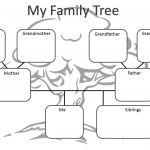 Printable Family Tree Worksheet | Bestprintable231118   Free Printable Family Tree