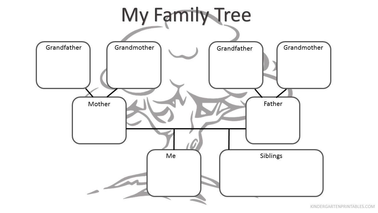 Printable Family Tree Worksheet | Bestprintable231118 - Free Printable Family Tree