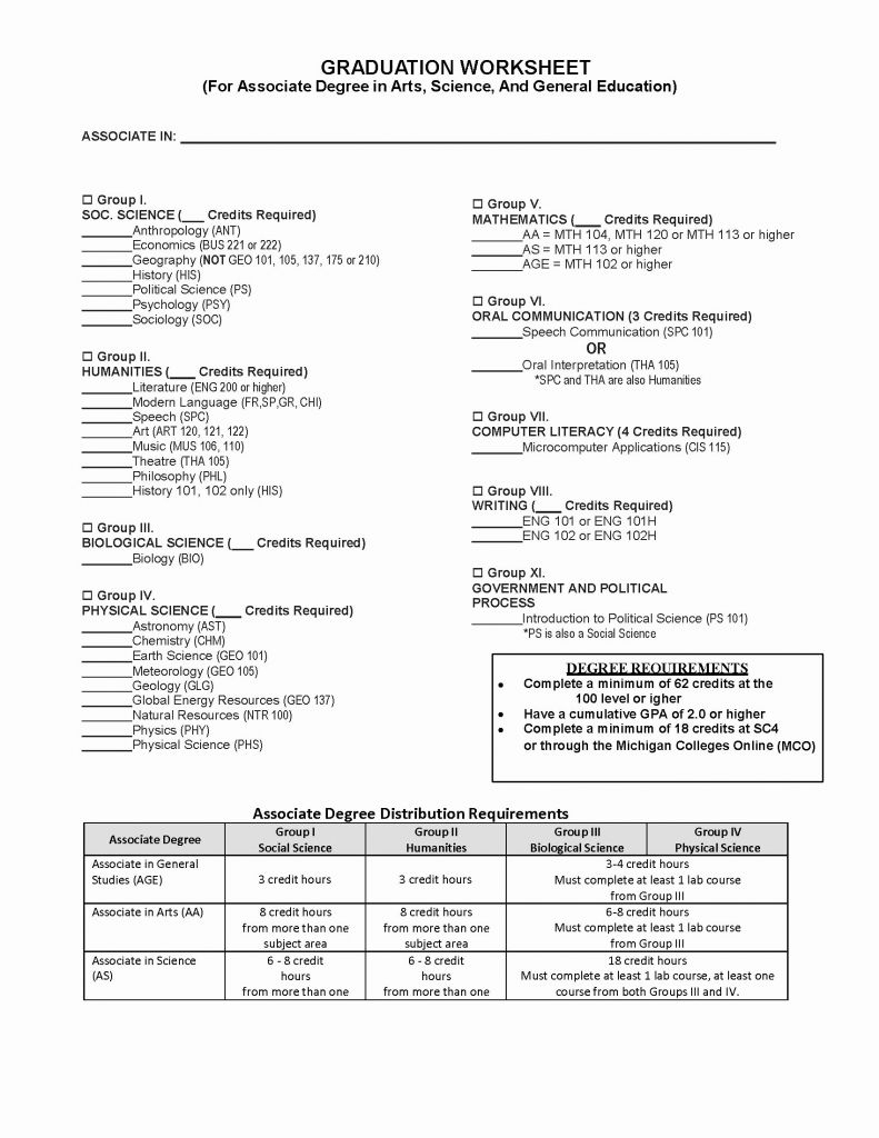 Printable Ged Science Practice Worksheets - Happy Living - Free Printable Ged Science Worksheets