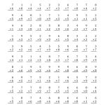 Printable Math Fact Tables Multiplication Facts To 81 100 Per 4Th   Free Printable Multiplication Fact Sheets