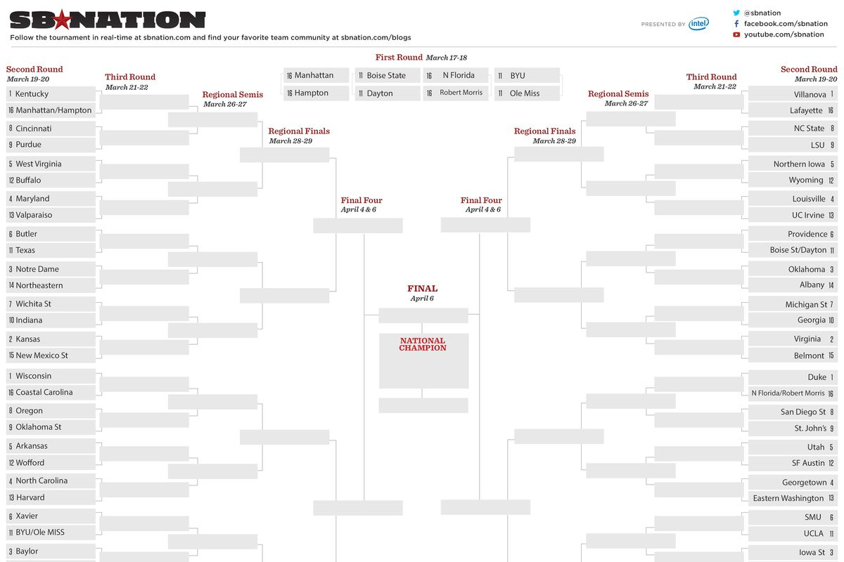 Printable Ncaa Bracket 2015: The Field Is Set, Now Make Your Picks - Free Printable Brackets Ncaa Basketball