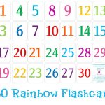 Printable Number Cards 1 30 | Numbers | Number Flashcards, Printable   Free Printable Number Flashcards 1 30