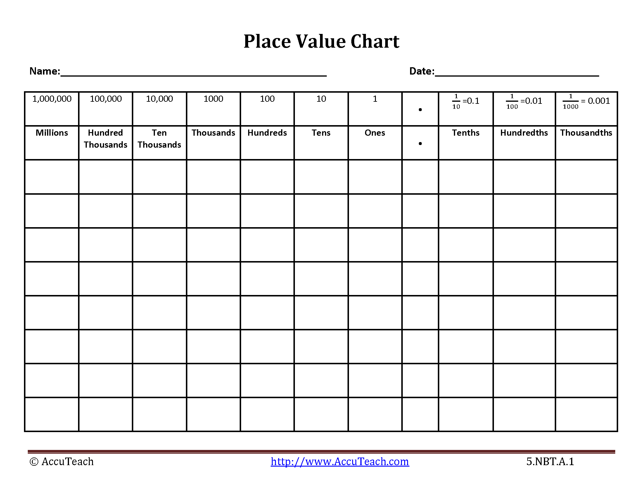 Printable Place Value Chart With Decimals - Home Design Ideas - Home - Free Printable Place Value Chart