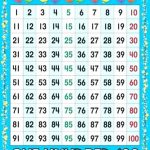 Printable Prime And Composite Numbers Chart 1 100 Number To With   Free Large Printable Numbers 1 100