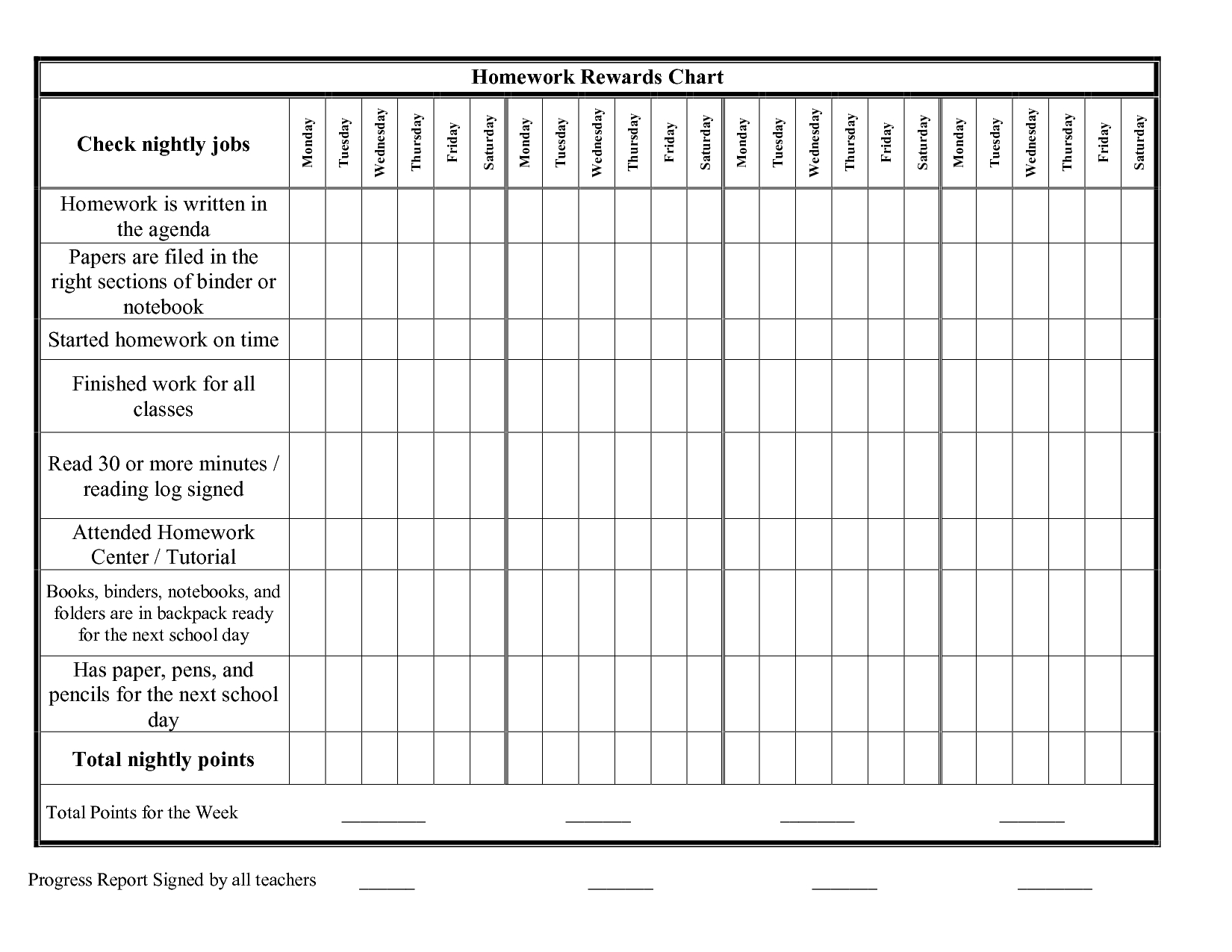 Printable Reward Charts | Homework Rewards Chart Wednesday Wednesday - Free Printable Incentive Charts For School