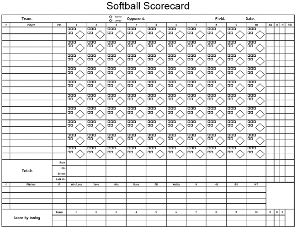 Softball Score Sheet Printable Free 2023 Calendar Printable