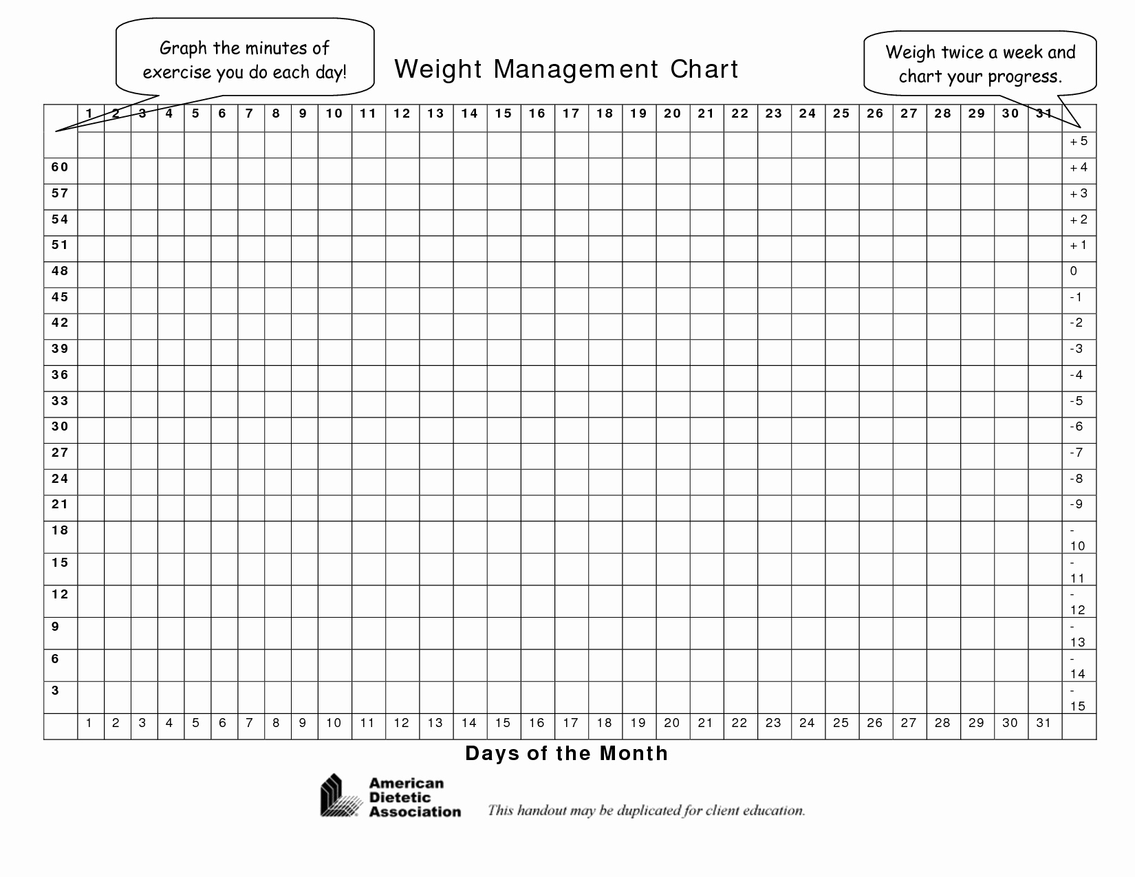 Printable Weight Loss Graph | Ellipsis - Free Printable Weight Loss Tracker Chart