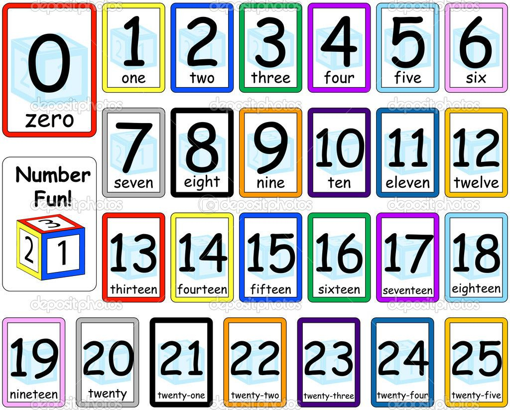 Printable+Number+Flash+Cards+0+100 | Legacy - Free Printable Number Flashcards 1 30