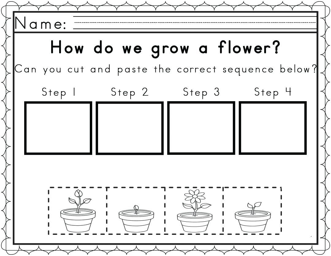 Free Printable Sequencing Worksheets For Kindergarten Free Printable