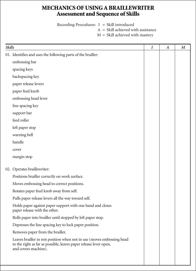 Resources , Instructional Strategies For Braille Literacy - Free Printable Informal Math Assessments