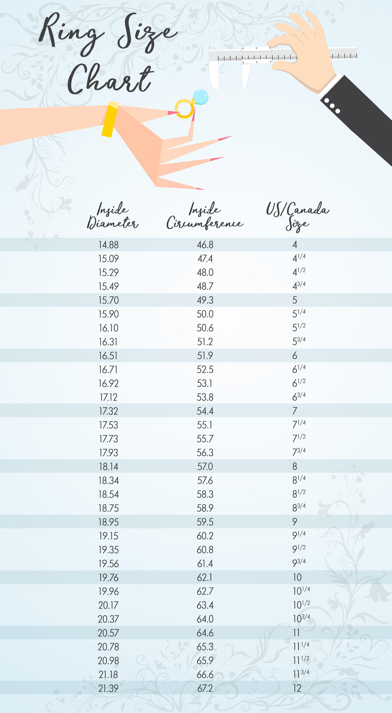 Ring Size Chart: How To Measure Ring Size - Free Printable Ring Sizer Uk