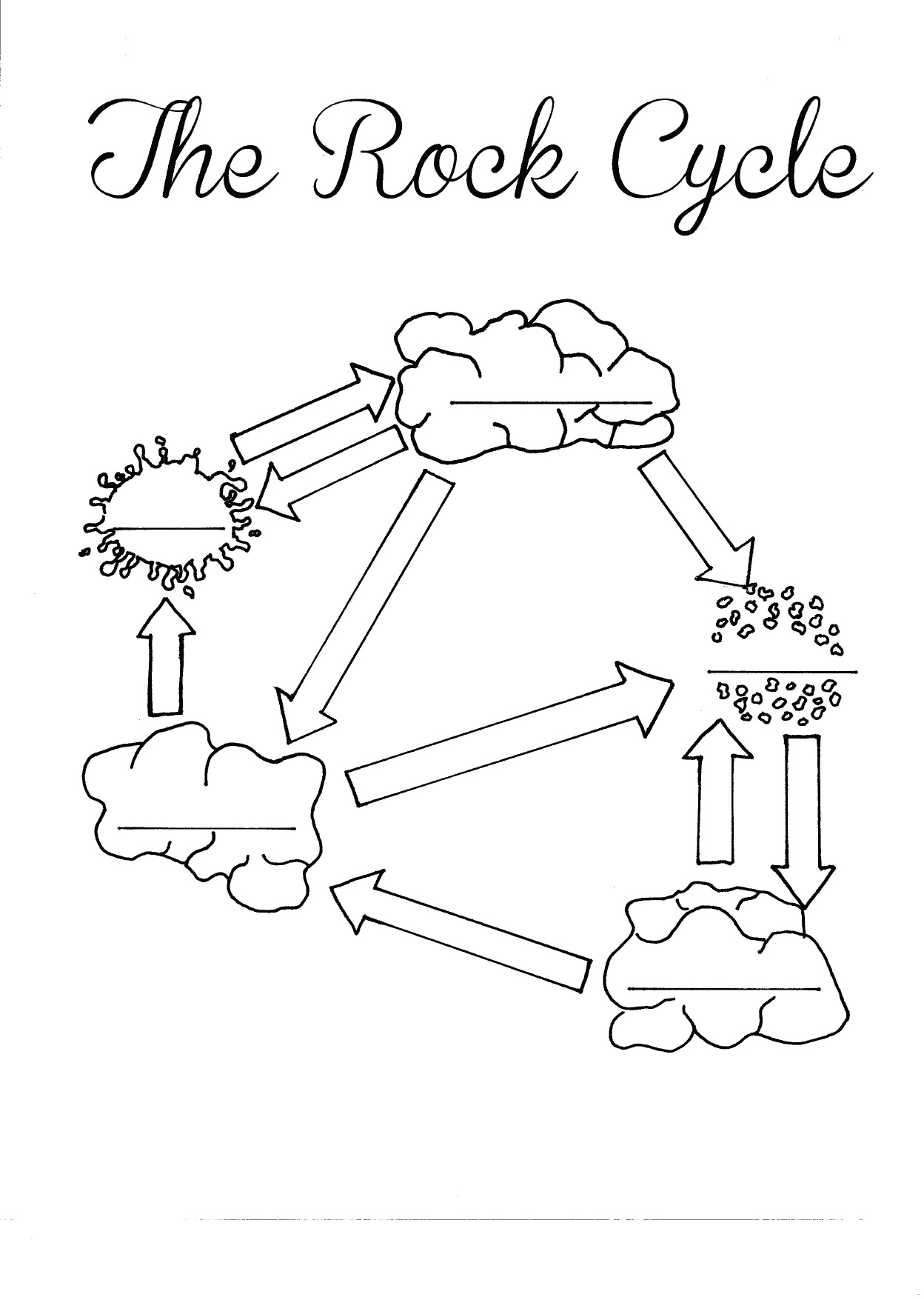 Rock Cycle Crossword Puzzle Pdf Worksheets For Kids ~ Themarketonholly - Rock Cycle Worksheets Free Printable