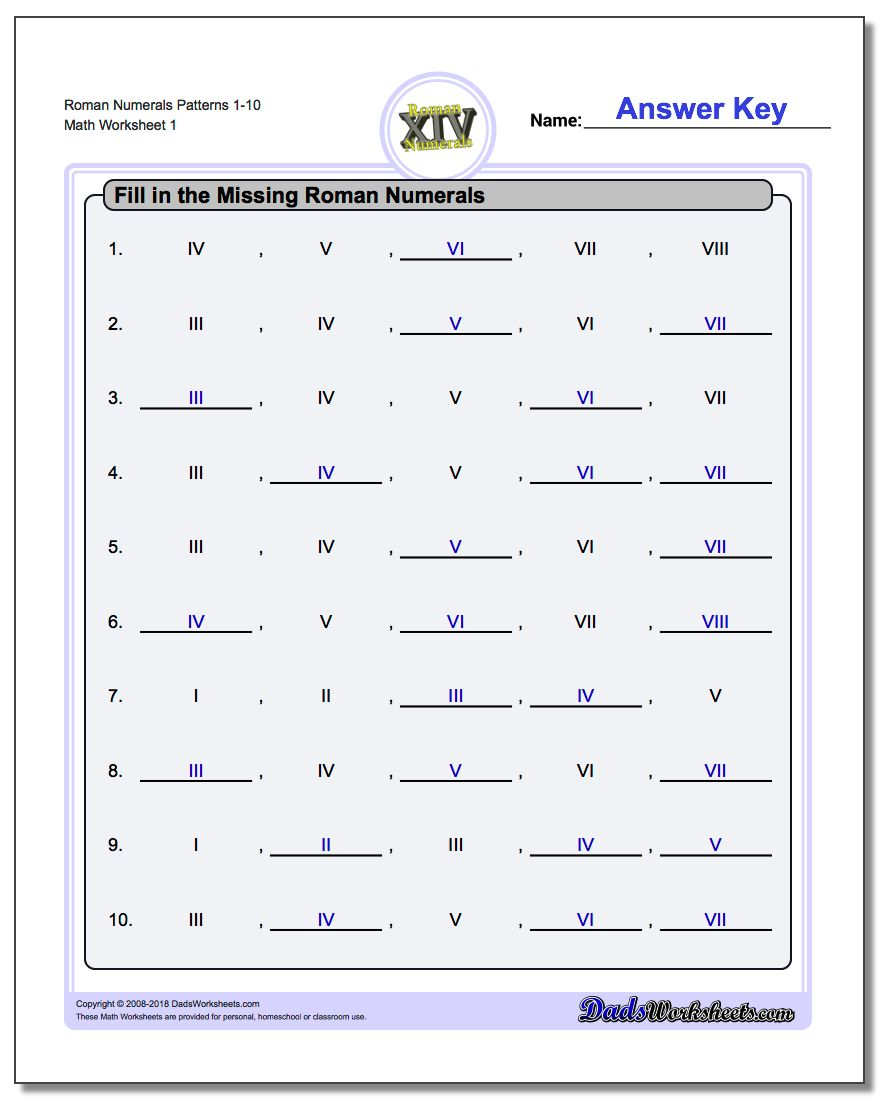 Roman Numerals - Free Printable Roman Numerals Chart