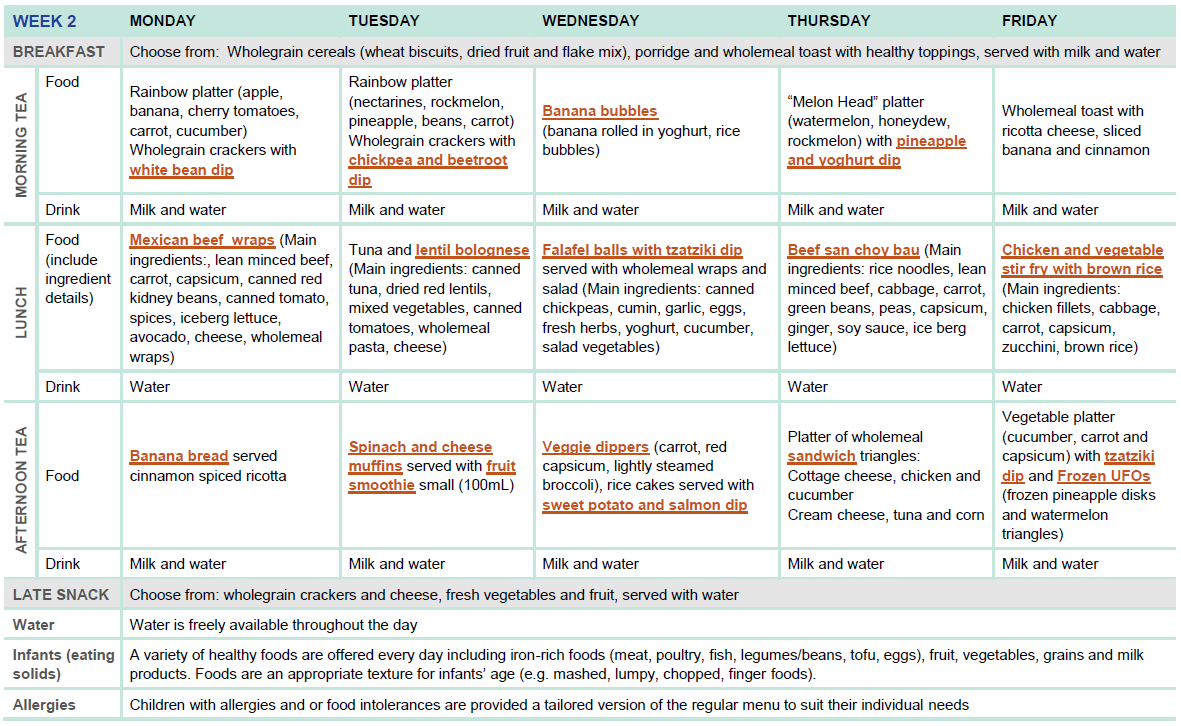 Sample Two-Week Menu For Long Day Care | Healthy Eating Advisory Service - Free Printable Daycare Menus