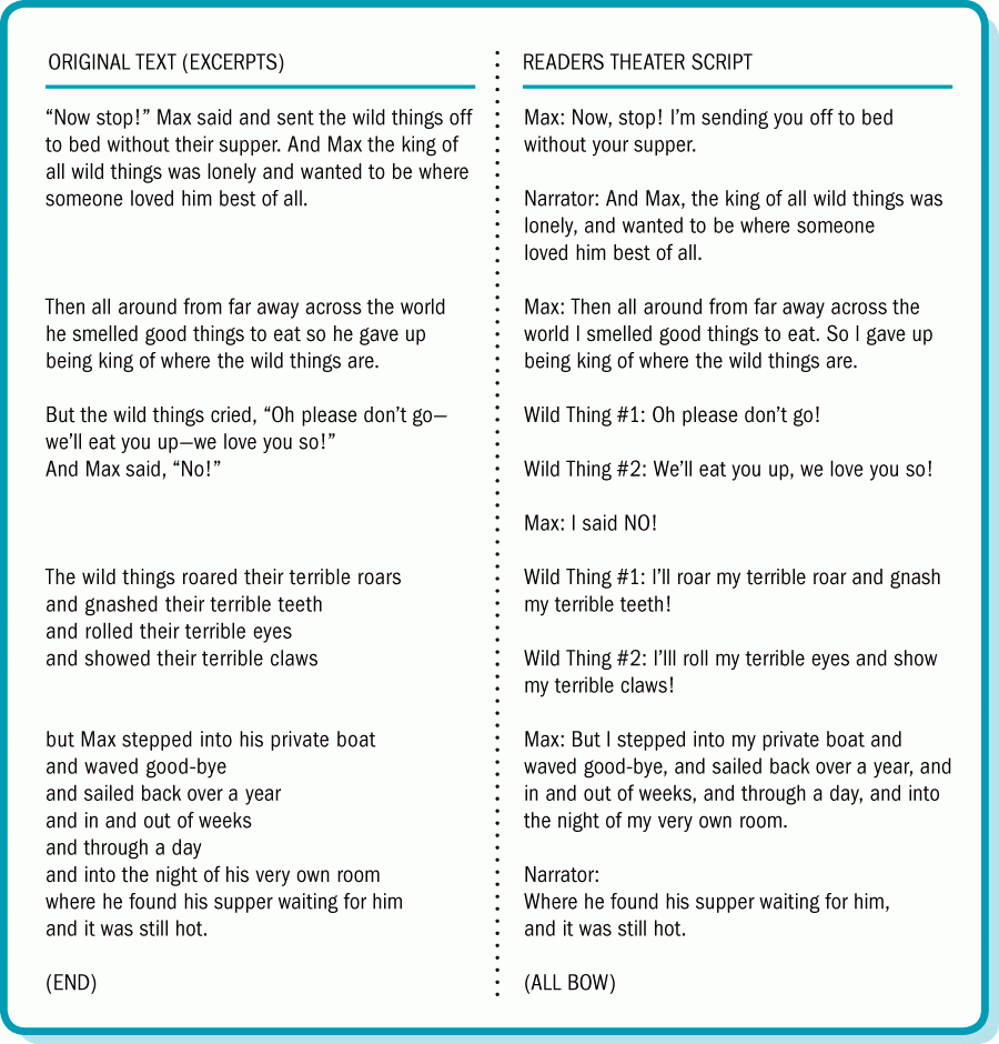 School Library Journal - Free Printable Readers Theater Scripts 3Rd Grade