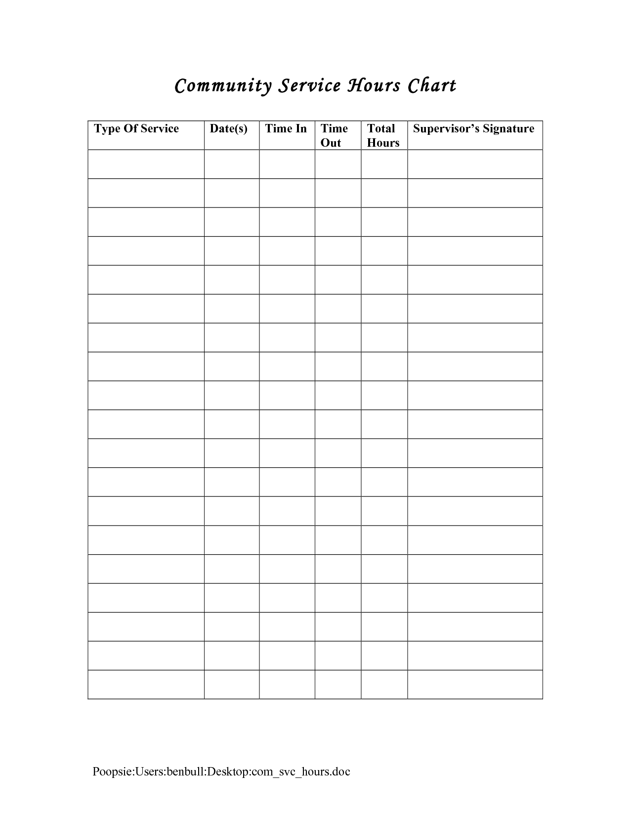 Service Hours Log Sheet Printable | Community Service Hours Chart - Free Printable Community Service Log Sheet