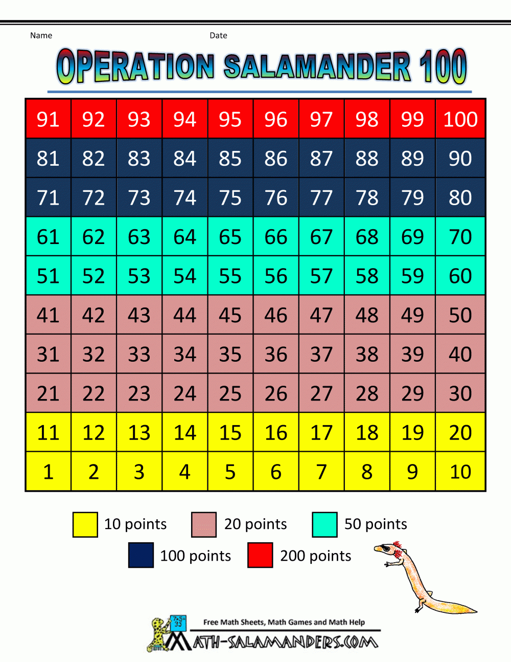 So Many Free Printable Math Games That Only Require Dice, Counters - Free Printable Maths Games