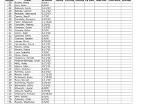 Free Printable Softball Stat Sheets