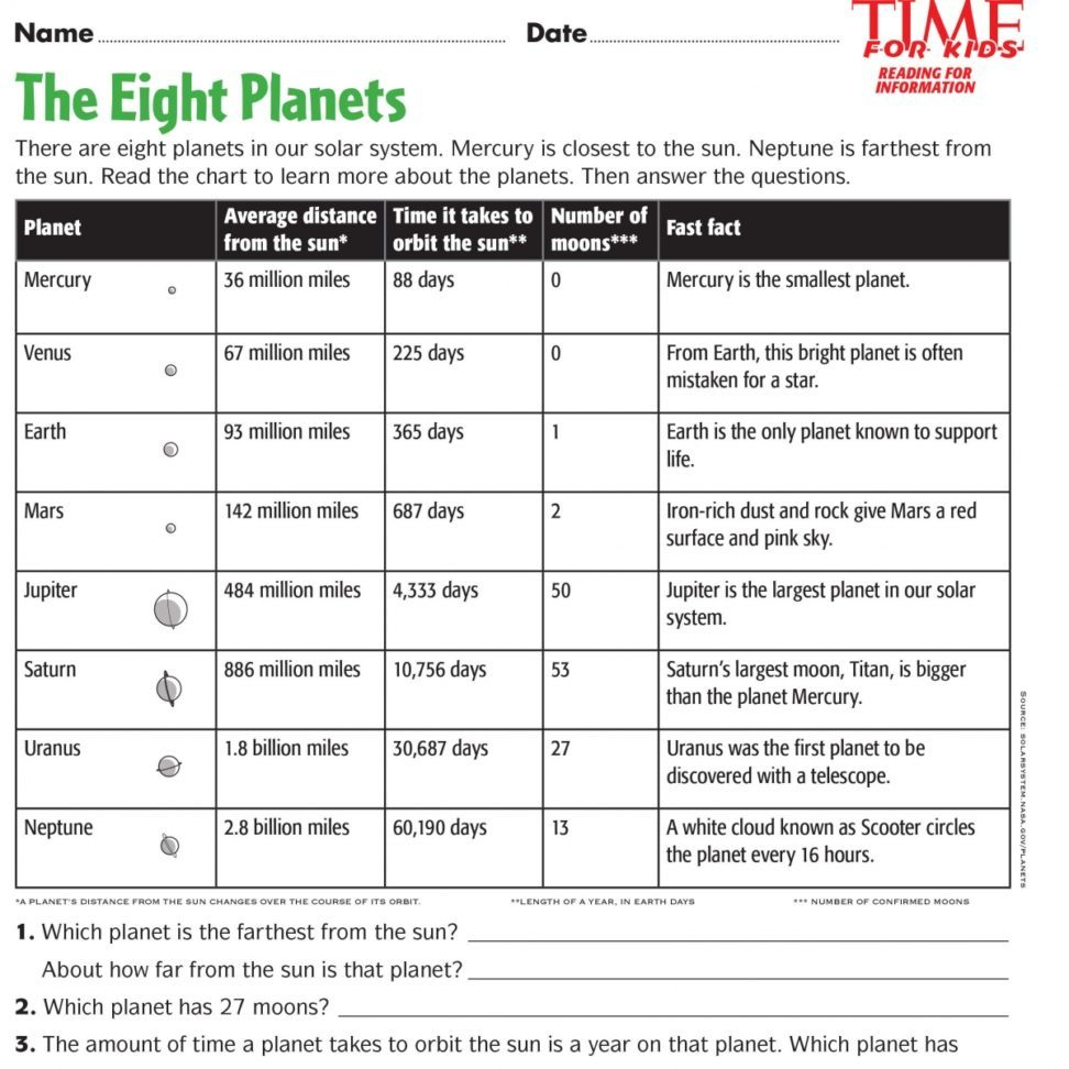 Solar System Chart Printable – Yaryak - Solar System Charts Free Printable