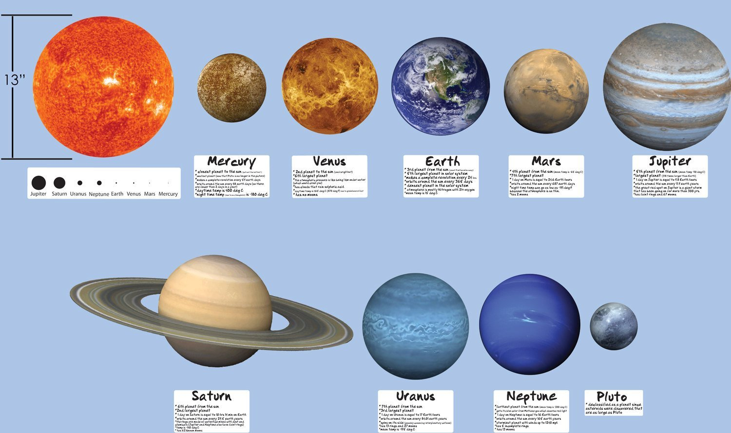 Solar System Chart Printable – Yaryak - Solar System Charts Free Printable