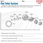 Space Printables | Time For Kids | {Third Grade} | Space Printables   Solar System Charts Free Printable