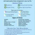 Stress   Free Printable Stress Test