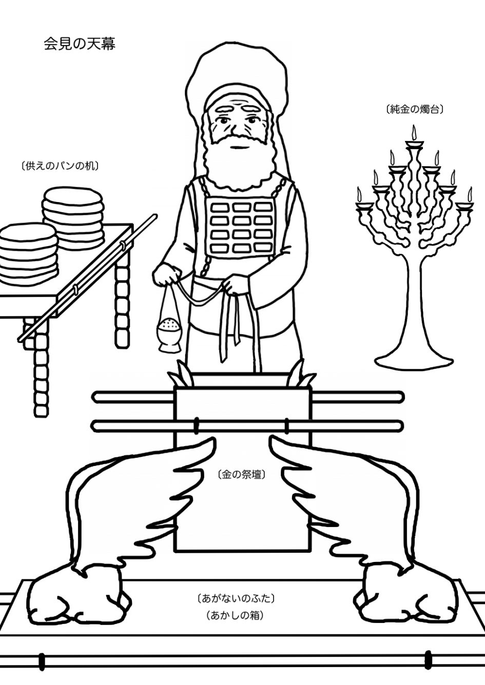 Tabernacle Coloring Pages Free - Free Printable Pictures Of The Tabernacle