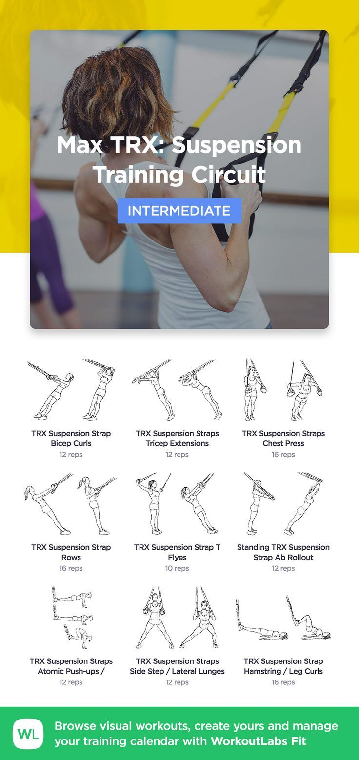 Tap For Incredible Fitness, Leggings, Yoga And Gym Items At The - Free Printable Trx Workouts