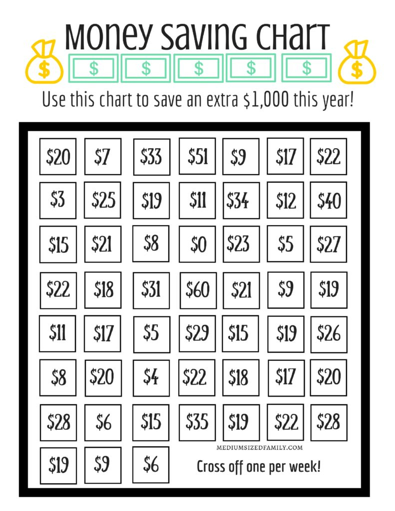 The 52 Week Money Challenge That Will Easily Save You $1000 This Year - Free Printable Money