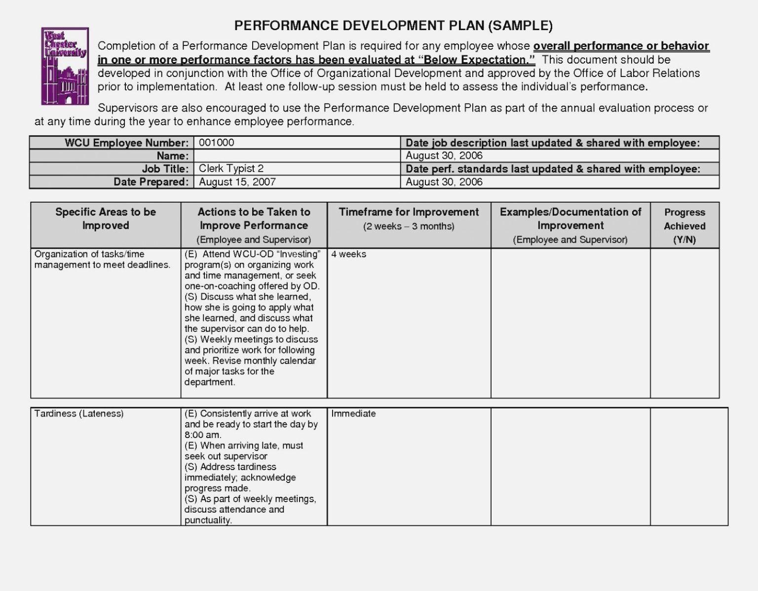 The Hidden Agenda Of Preschool | The Invoice And Form Template - Preschool Assessment Forms Free Printable