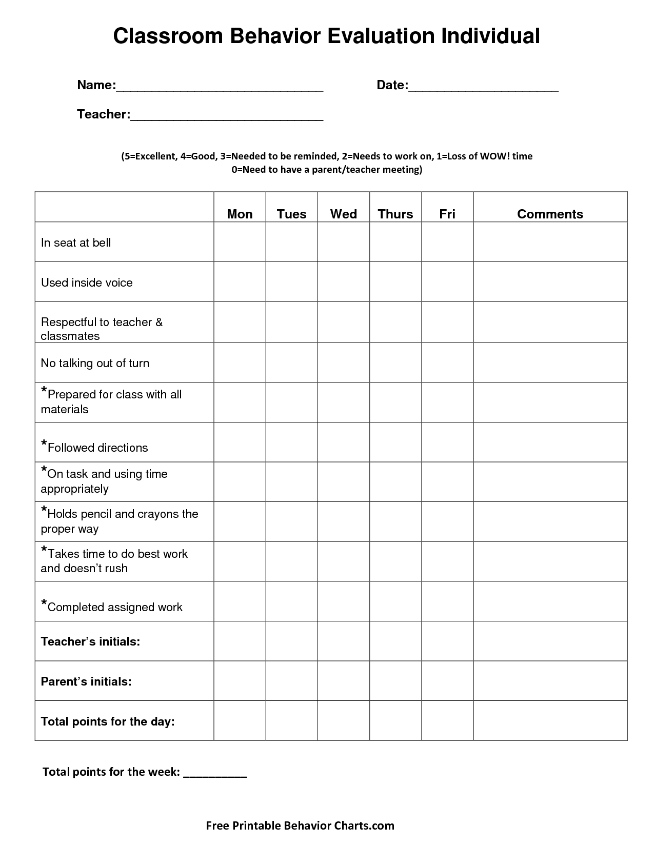 The Point System Serves To Give The Student An Overall Behaviour - Free Printable Incentive Charts For School