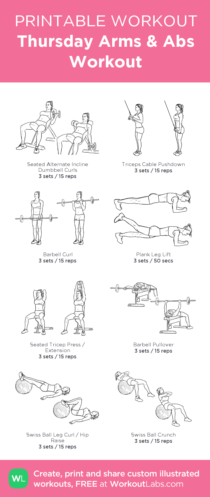 Thursday Arms Abs Workout: My Custom Printable Workout - Free Printable Gym Workout Routines