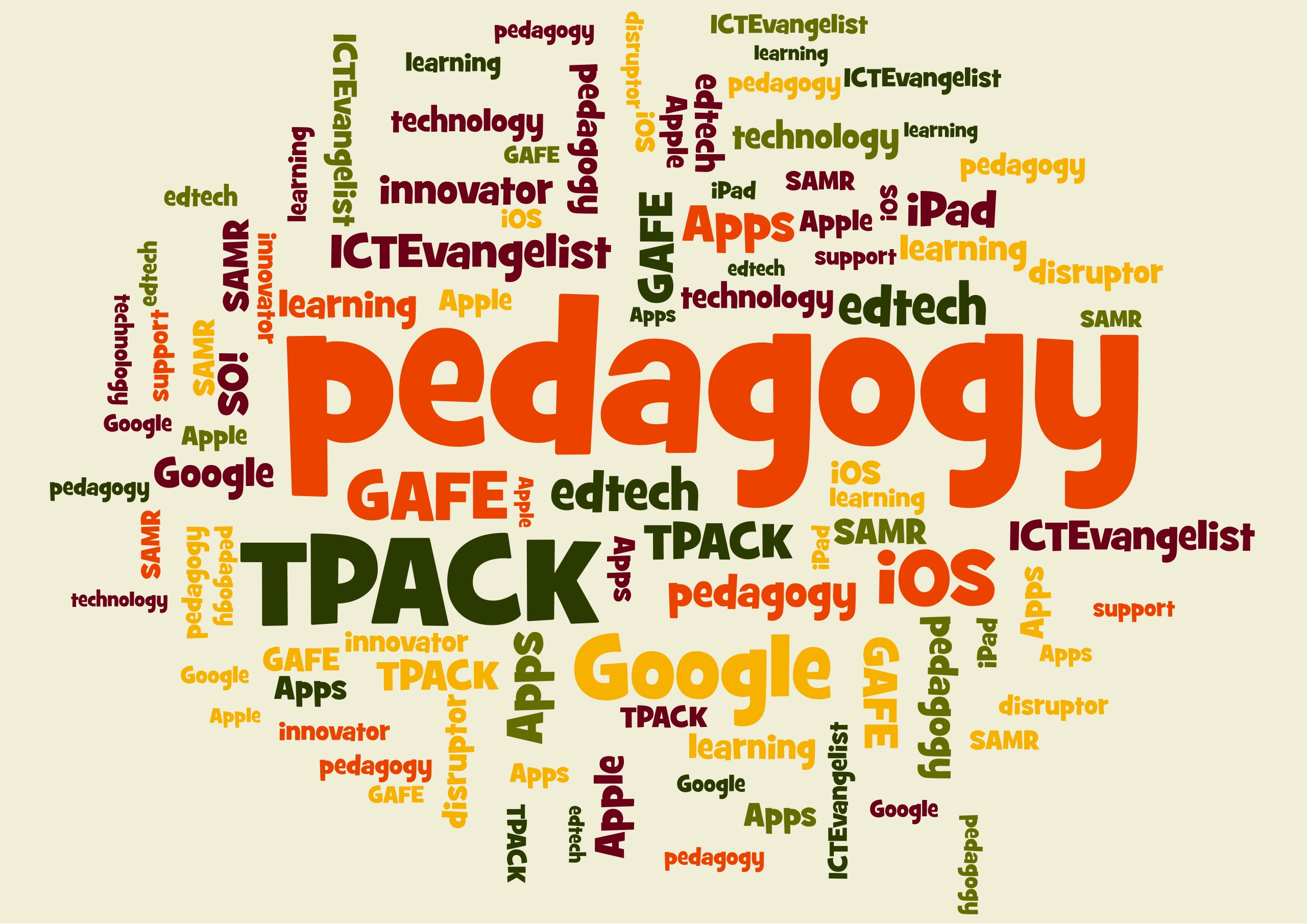 Top Six Apps For Creating Word Clouds – Ictevangelist - Free Printable Word Cloud Generator