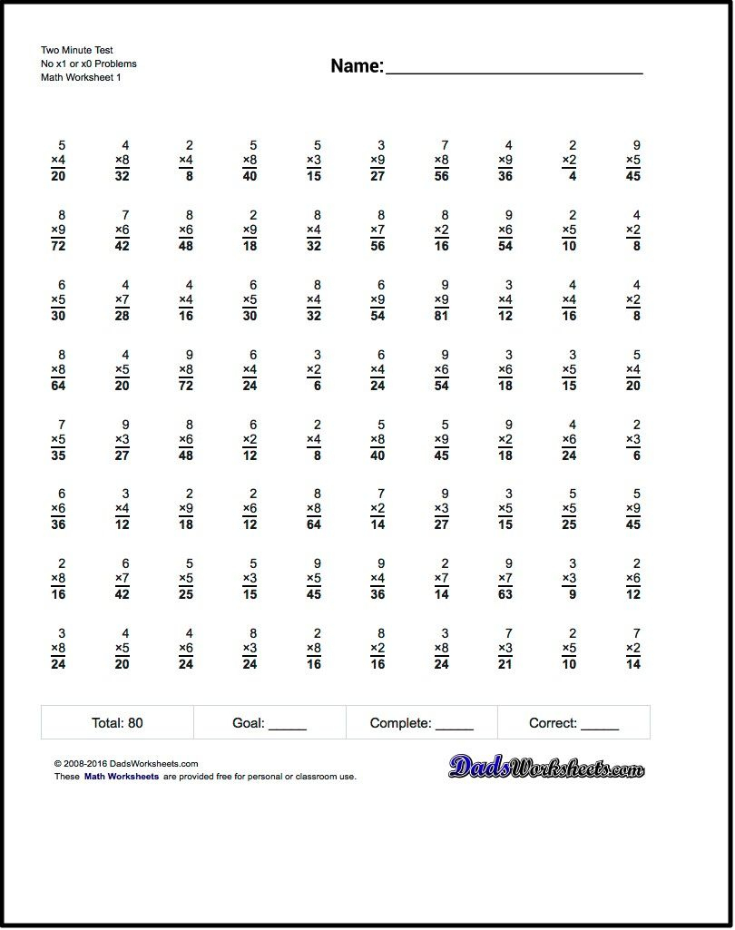 Two Minute Test No X1 Or X0 Problems Multiplication Worksheet! Two - Free Printable Multiplication Worksheets