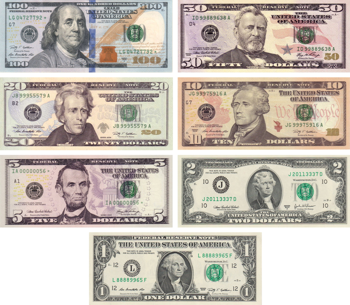 United States Dollar - Wikipedia - Free Printable Us Currency