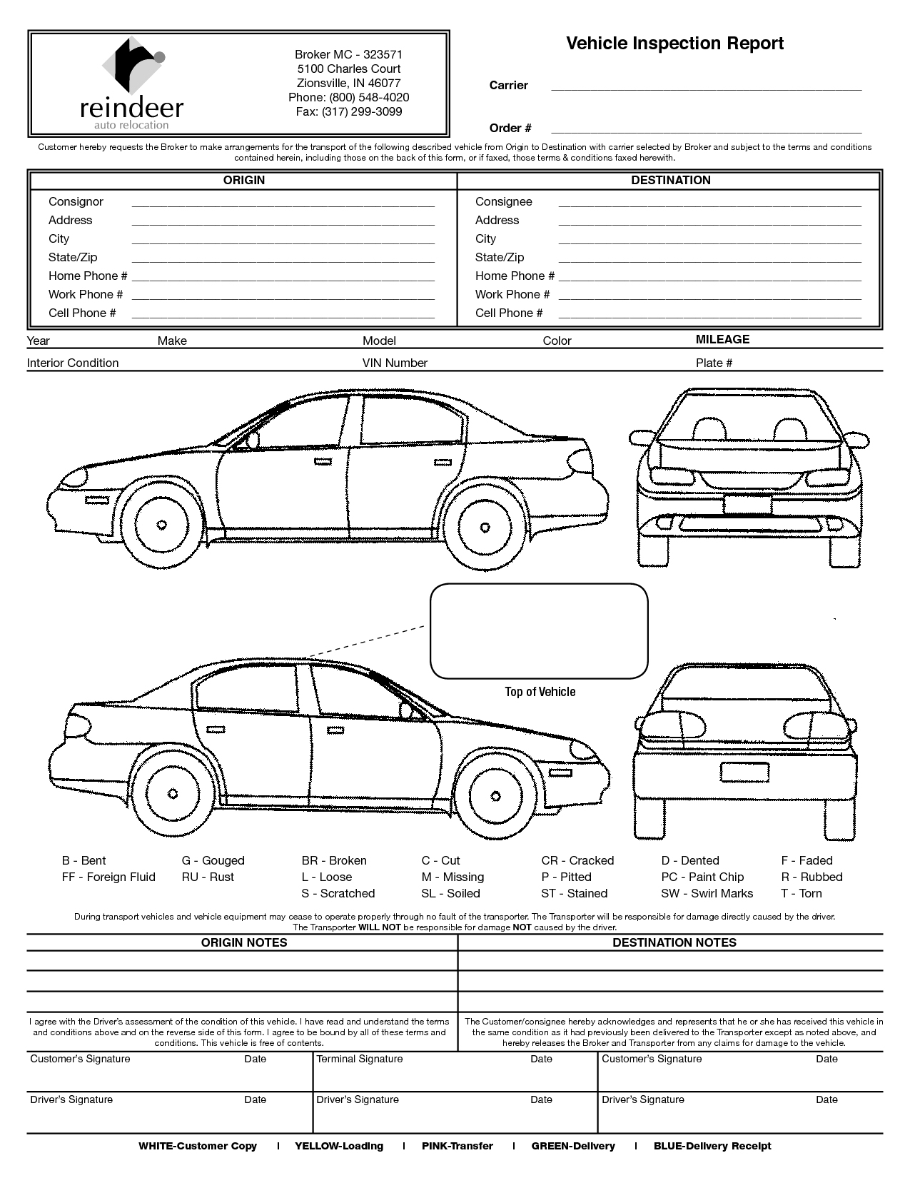 Vehicle Inspection Form Template | Rota Template - Free Printable Vehicle Inspection Form