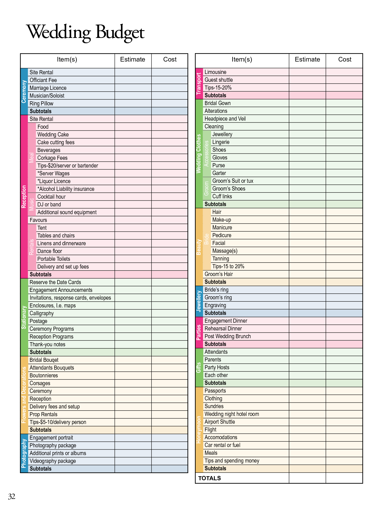 Wedding Planner Checklist Printable Free – Wedding Planner Template - Free Printable Wedding Organizer Templates