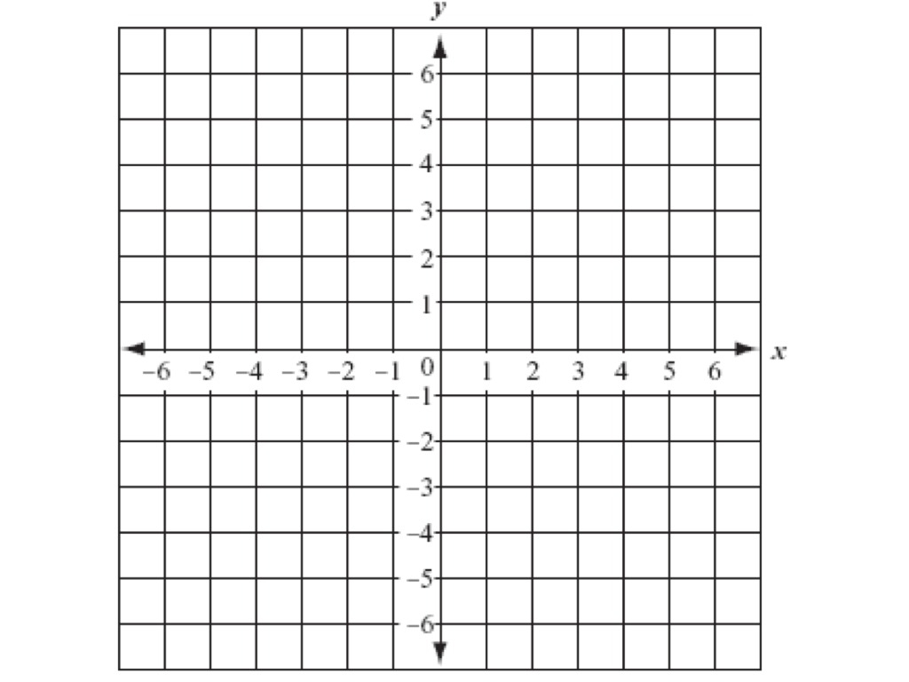 Worksheet. Blank Coordinate Grids. Worksheet Fun Worksheet Study Site - Free Printable Coordinate Plane Pictures