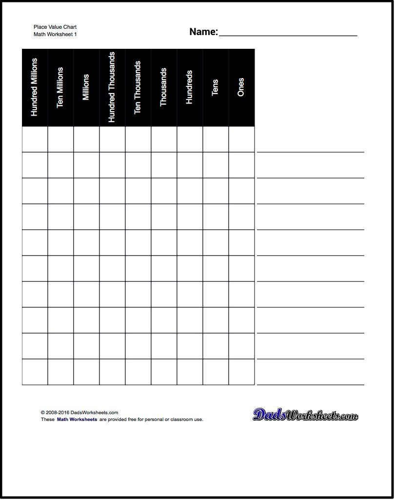 Worksheet. Place Value Chart Worksheet. Worksheet Fun Worksheet - Free Printable Place Value Chart In Spanish