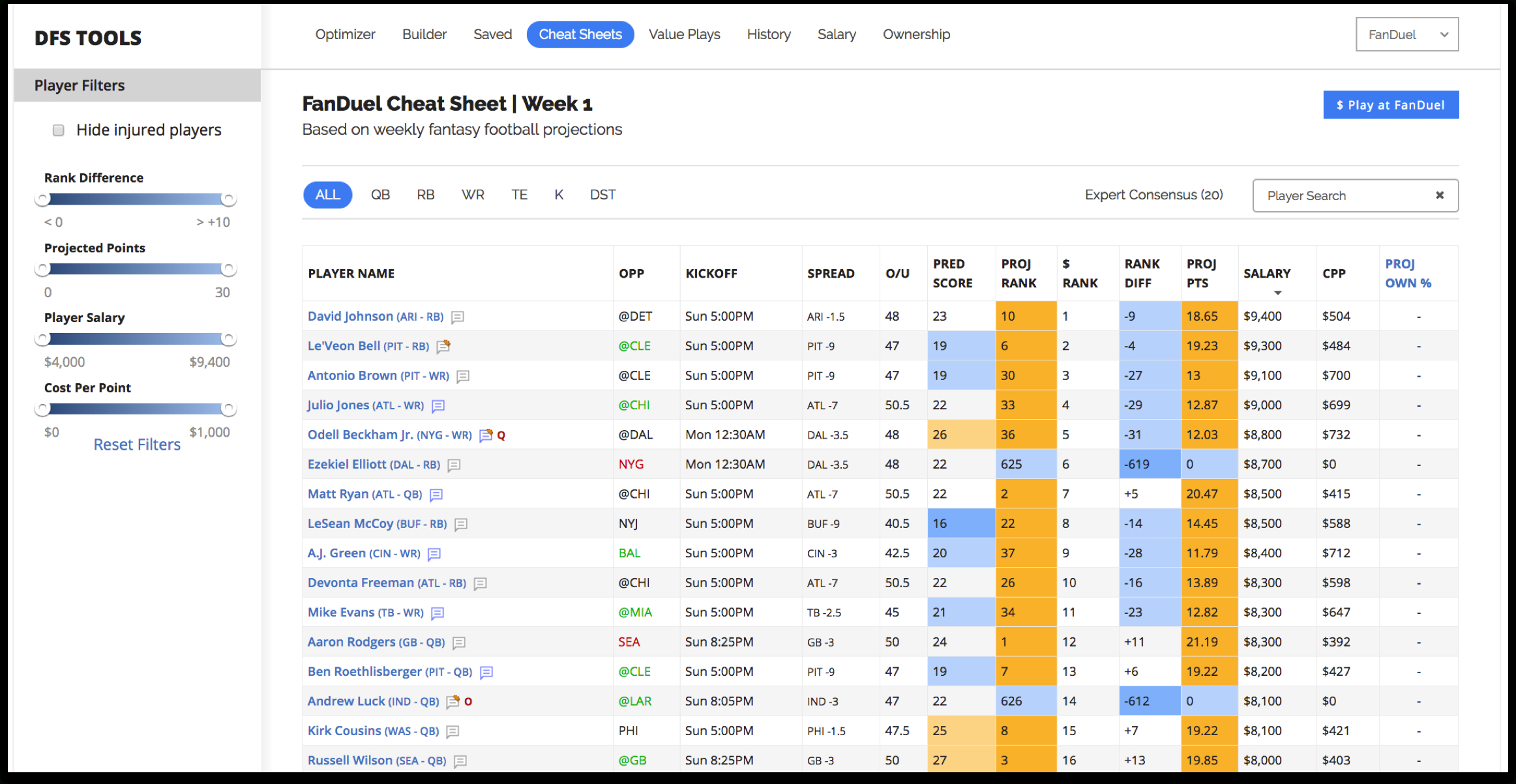 fantasy football cheat sheets printable free image