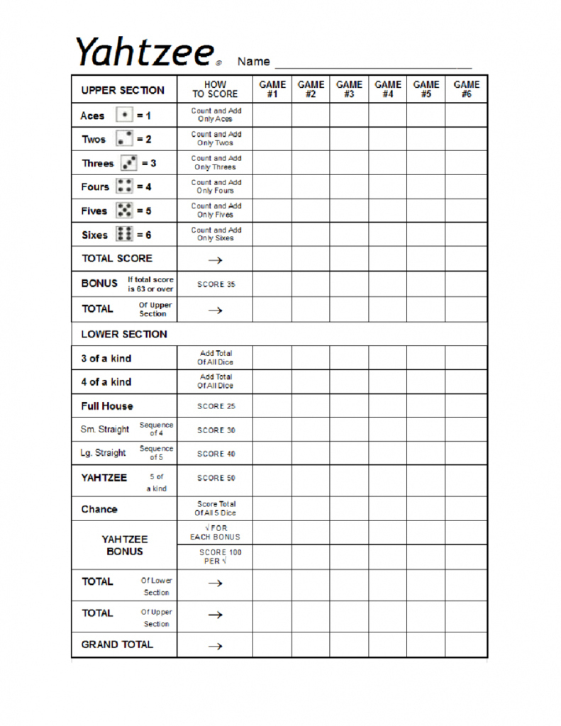 Yahtzee Score Sheets | Business Mentor | Free Printable Yahtzee - Free Printable Yahtzee Score Sheets