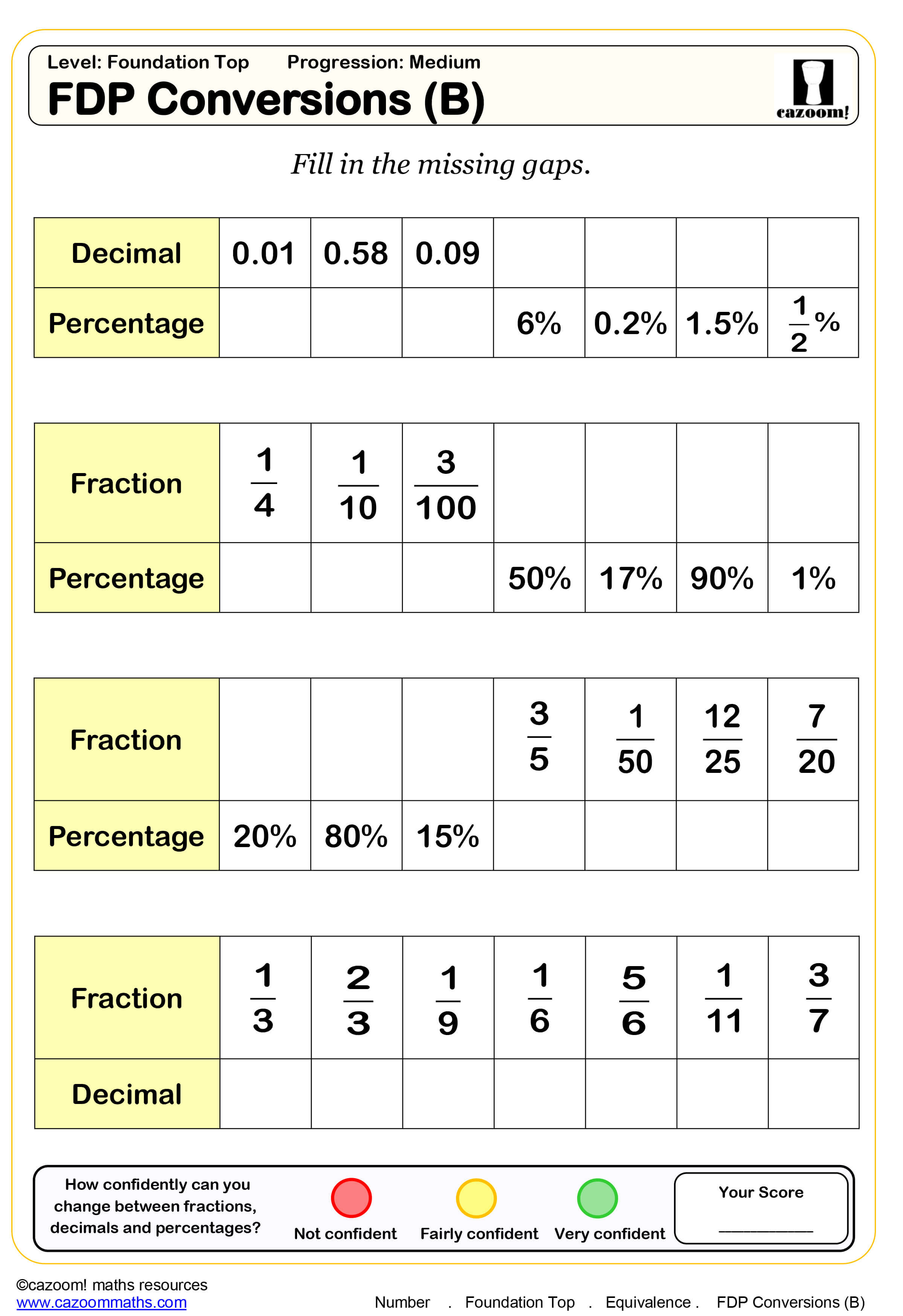 Year 9 Maths Worksheets | Printable Maths Worksheets - Grade 9 Math Worksheets Printable Free With Answers