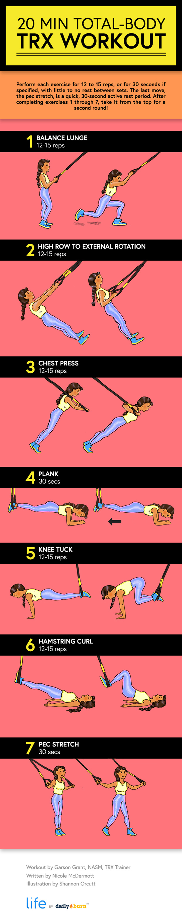 suspension trx workouts pdf fat burn