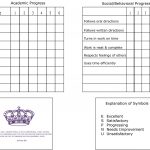 Zoo Internships: Homeschool Report Card   Free Printable Kindergarten Report Cards